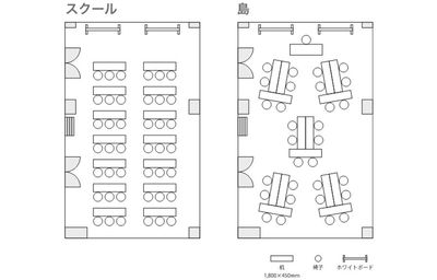 名古屋会議室 邦和セミナープラザ 研修室 No.3の間取り図