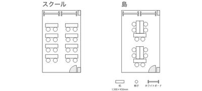 名古屋会議室 邦和セミナープラザ 研修室 No.7の間取り図