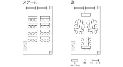 名古屋会議室 邦和セミナープラザ 研修室 No.11の間取り図