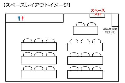 新宿都庁前レンタルスペース会議室 貸会議室の間取り図