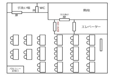 心斎橋本町レンタルスペース会議室 会議室の間取り図