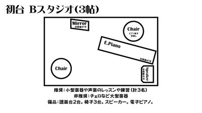 奏者と向き合う、レッスンや合わせに最適なレイアウト - ワオン・スタジオ 初台 Bスタジオ（電子ピアノ3帖）の間取り図