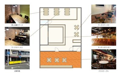 フロアマップ - KITTO 貸し会議スペース（定員６名）の間取り図