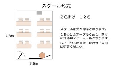 名駅セミナーオフィス（ＡＢ） 会議室ルームＢの間取り図