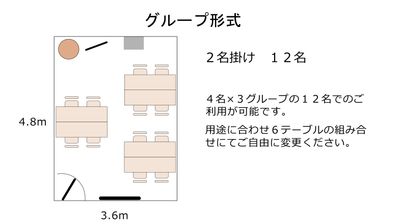 名駅セミナーオフィス（ＡＢ） 会議室ルームＢの間取り図