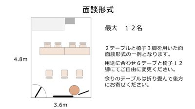 名駅セミナーオフィス（ＡＢ） 会議室ルームＢの間取り図