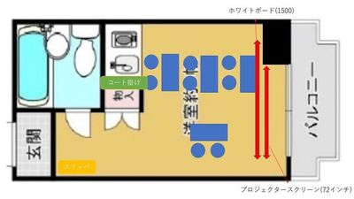 セミナー形式にもご利用頂けます。 - 【Good Space会議室】横浜西口コミュニケーションスペース 横浜駅徒歩3分の🉐個室、パーティー可能部屋[15]の間取り図