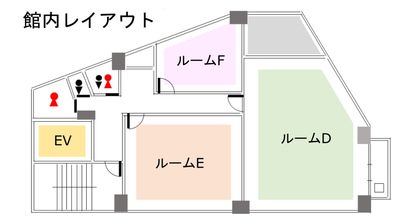 名駅セミナーオフィス（Ｄ～Ｆ） ルームＤの間取り図