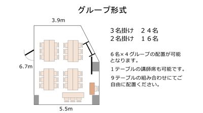 名駅セミナーオフィス（Ｄ～Ｆ） ルームＤの間取り図