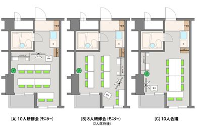 ﾒｿﾞﾝ第3新大阪 【ﾒｿﾞﾝRoom903】の間取り図