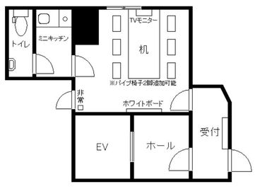 貸会議室NEXTAGE博多０１ 貸会議室ＮＥＸＴＡＧＥ 博多01の間取り図