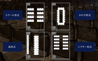 ふれあい貸し会議室 水道橋帝都 ふれあい貸し会議室 水道橋room4 リロの会議室の間取り図