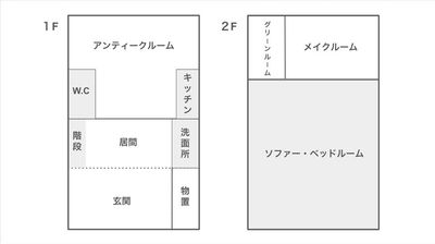 2階建の一軒家です - 撮影スタジオ　HANABI レンタル撮影スタジオ　の間取り図