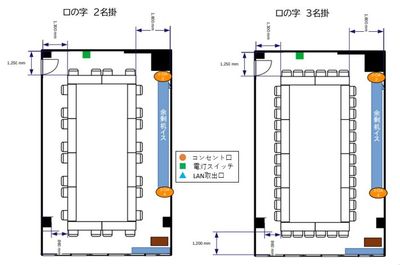 ふれあい貸し会議室 飯田橋新陽 ふれあい貸し会議室 飯田橋D リロの会議室の間取り図