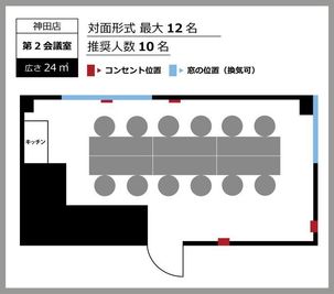 貸会議室ルームス神田店 【ROOMs神田店 第2会議室】懇親会プランの間取り図