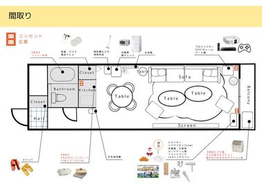 Restfull / OSAKA アメ村 Restfull/OSAKA アメ村の間取り図