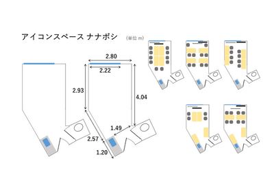 アイコンスペース 名古屋 「ナナボシ」貸し会議室の間取り図