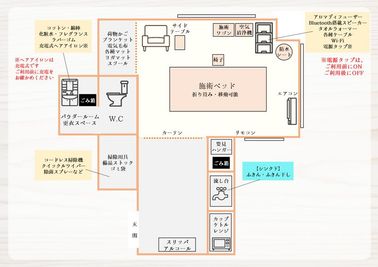 サロン内間取り図 - RENTALSALON ACTS吉祥寺 ✨吉祥寺駅1分の上質空間レンタルサロン✨の間取り図