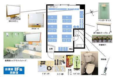 間取りと備品等の配置イメージ図です - 会議室 IFs 西新宿 会議室IFs西新宿　安くて便利できれいな会議室♪の間取り図