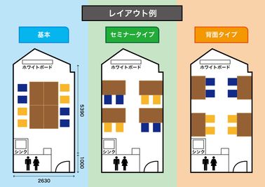 使いやすくレイアウトの変更ができます。
※退室前に必ず元の位置にお戻しください。 - リモートベース名駅３の間取り図