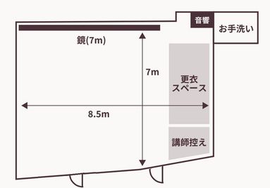 スタジオ図面 - アテール明大前第２スタジオ 明大前駅徒歩2分　ハーレクイン社製バレエ床のレンタルスタジオ　の間取り図