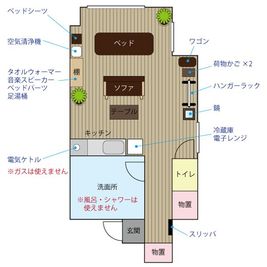 間取り図です - レンタルサロン　NATURA(ナチュラ) レンタルサロンNATURA(ナチュラ)の間取り図