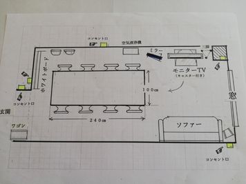 モニターTVは容易に動かせます。 - 高田馬場スペース アンダルシア会議室の間取り図