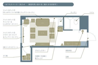 solaris 新大久保店 【新大久保駅5分】女性限定スペース solaris(ソラリス)の間取り図