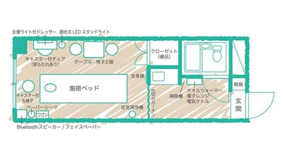 レンタルサロンLumialinkの間取り図