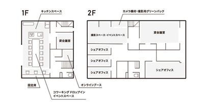 1Fと2Fの間取り図です - Idea Sync キッチン付き貸切レンタルスペースの間取り図