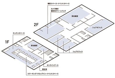 1Fのコワーキングスペース部分をイベントスペースとしてご利用いただけます。 - Idea Sync キッチン付き貸切レンタルスペースの間取り図