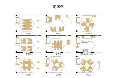 配置例 ｜Sabori 飯田橋 302｜完全貸切、貸会議室、撮影、パーティー、オフィス - 🦇飯田橋駅5分のレンタルスペース Sabori 飯田橋302の間取り図