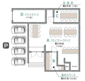 一棟貸し可能　誕生日パーティー　撮影スタジオ　料理教室　ハンドメイドマルシェ開催可能　 - COCOスペース　西岡の間取り図