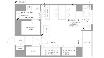 ビジネス応援ルーム🖥️ComeAcross大阪レンタルスペース ComeAcross大阪／最大15名／1フロアに1戸の独立型🏠の間取り図