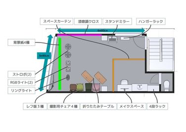 BIANCO神田神保町の間取り図