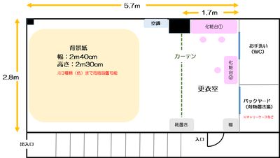 ・当スタジオは貸切スタジオとなっております。合成用の撮影やコスプレに使う道具など - コスペディアスタジオ 撮影スタジオの間取り図