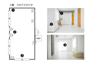 一軒家の中にある約11畳のスタジオです（東西6.2m/南北２.6m） - レンタルスペース「MONAMIE -モナミ- 」 レンタルスペース MONAMIE -モナミ-の間取り図