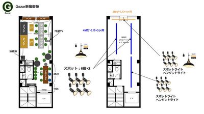 移動した場合は、元の位置にお戻しください - Gozar新宿御苑 Gozar新宿御苑｜21〜33名様　丸ノ内線新宿御苑前駅徒歩4分の間取り図