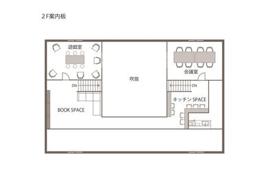 2階の間取り図　図書スペースはご自由にご利用ください。 - WorkWork　 複合型コワーキングスペース・レンタルスペース・シェアオフィスの間取り図