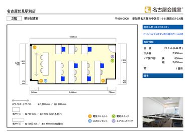 名古屋会議室 名古屋伏見駅前店 第5会議室【室料30%オフ】 の間取り図