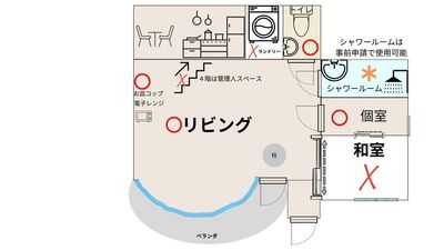 ちゅらスペース【安里358】 施術ベッドあり彡窓に囲まれた吹き抜け空間【ちゅらスペース】の間取り図