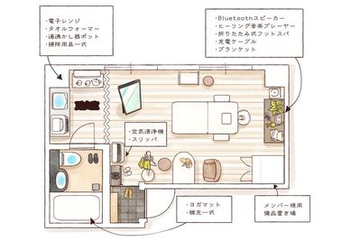 レンタルサロンmahalo 京橋店の間取り図