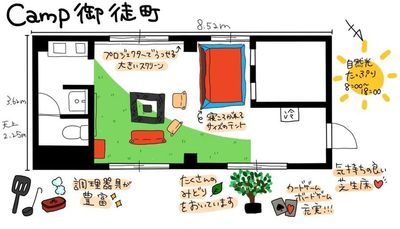 テントヒュッテ 【深夜バス到着プラン】レンタルスペースの間取り図