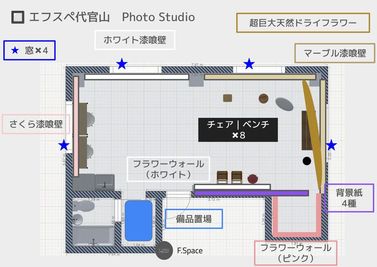 【エフスペ代官山　Photo Studio】撮影機材全て無料 【代官山3分】撮影機材無料｜エフスペ代官山PhotoStudioの間取り図