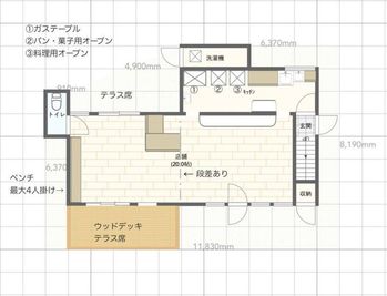 レンタルスペース・エンアルト 【商業利用】キッチンつきレンタルスペースの間取り図