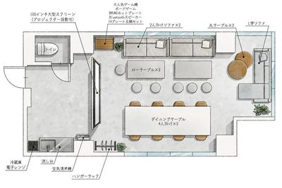 1フロア貸し切り！ - chill inn西新宿【西新宿駅2分】2023年オープン 【平日15名以下】chill inn西新宿【西新宿駅2分】の間取り図