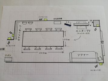 ゆったり8名まで可能な会議テーブル - Fun 2 Room takadanobaba 貸し会議室の間取り図