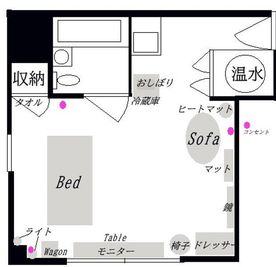 新宿御苑レンタルサロンのサロンティア 商業利用も可能丸一日から‧✦‧新宿御苑サロンティア‧✦‧の間取り図