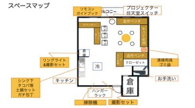 017_ヤスオGoburin302【歌舞伎町】 【新宿/歌舞伎町】【8~14名様専用】の間取り図