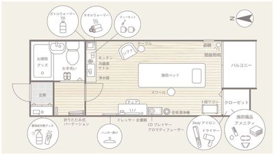 間取り図 - 北堀江レンタルサロンMeの間取り図